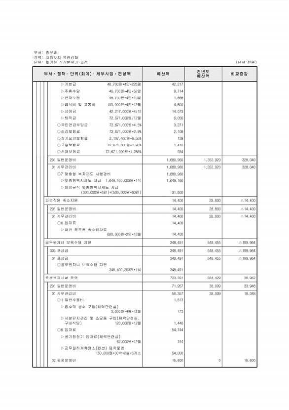 437페이지