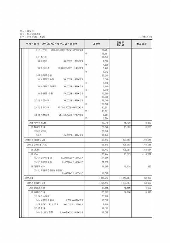 449페이지