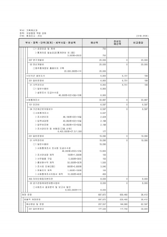 456페이지