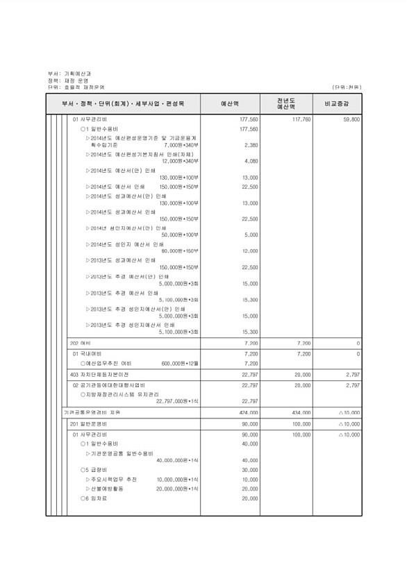 457페이지