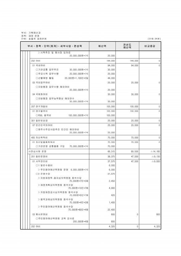 458페이지