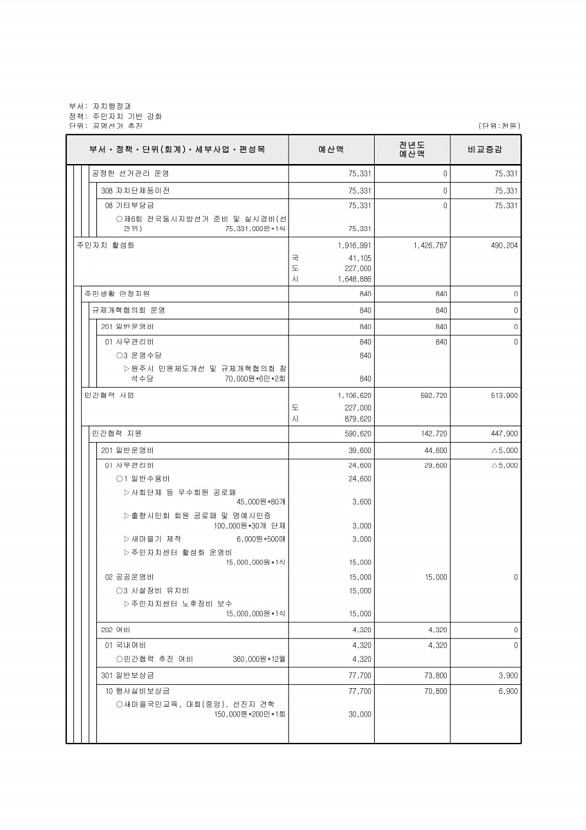 464페이지