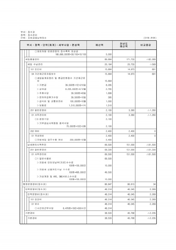 480페이지