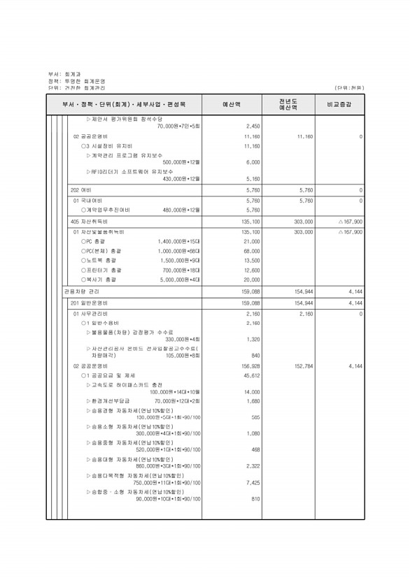 483페이지