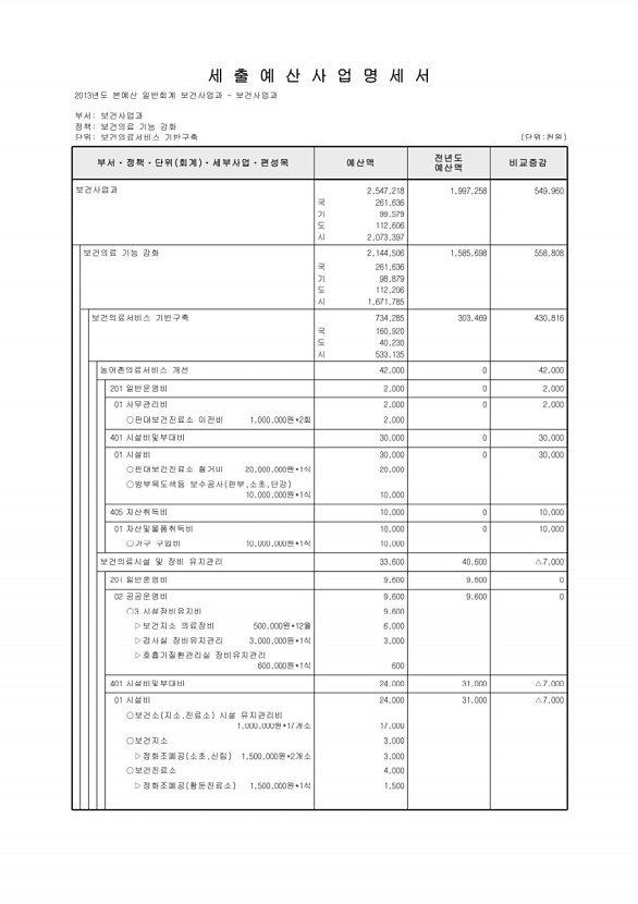 500페이지