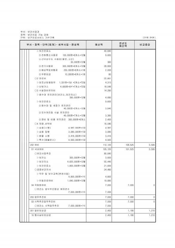 502페이지