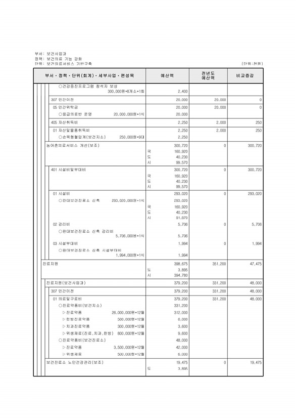 503페이지