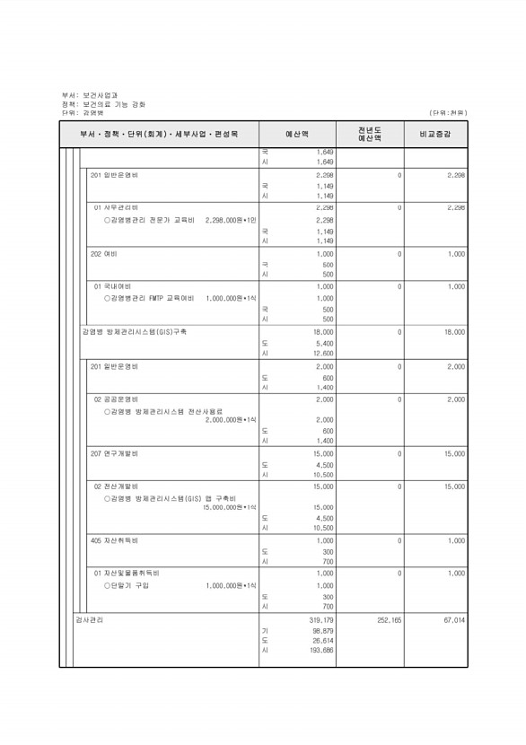 506페이지