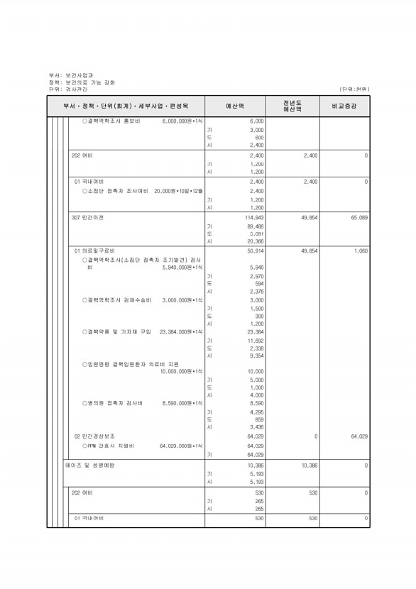 508페이지