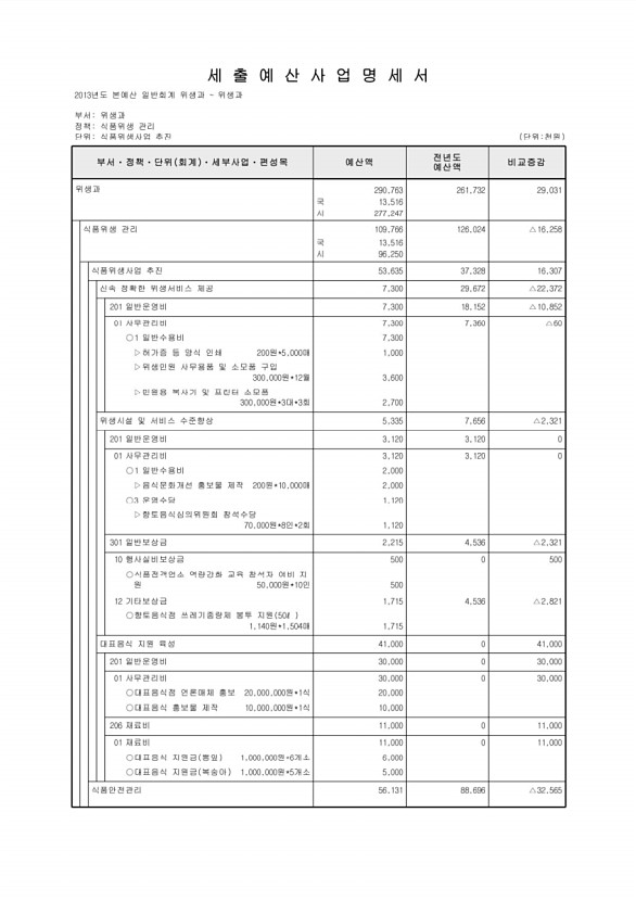 514페이지