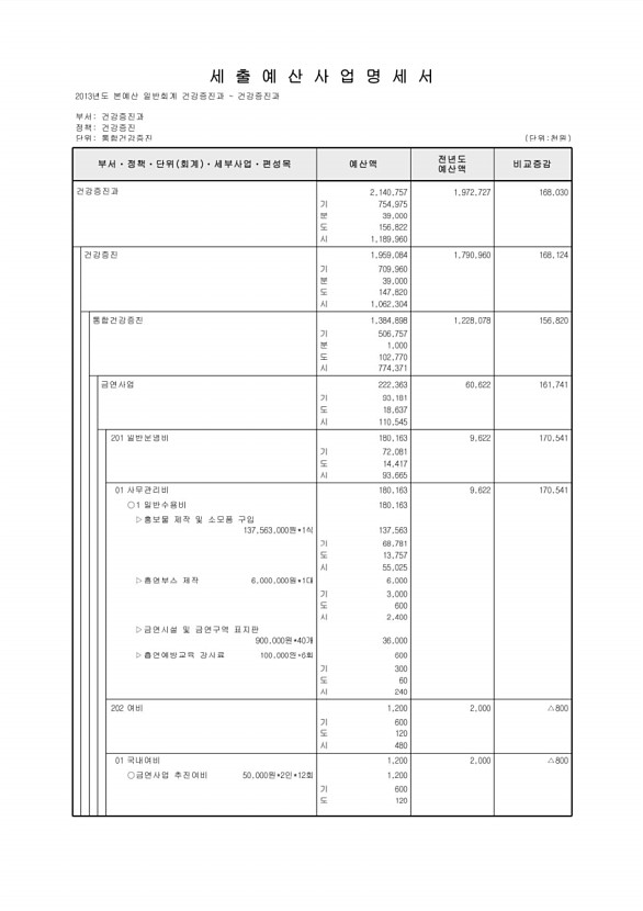 518페이지