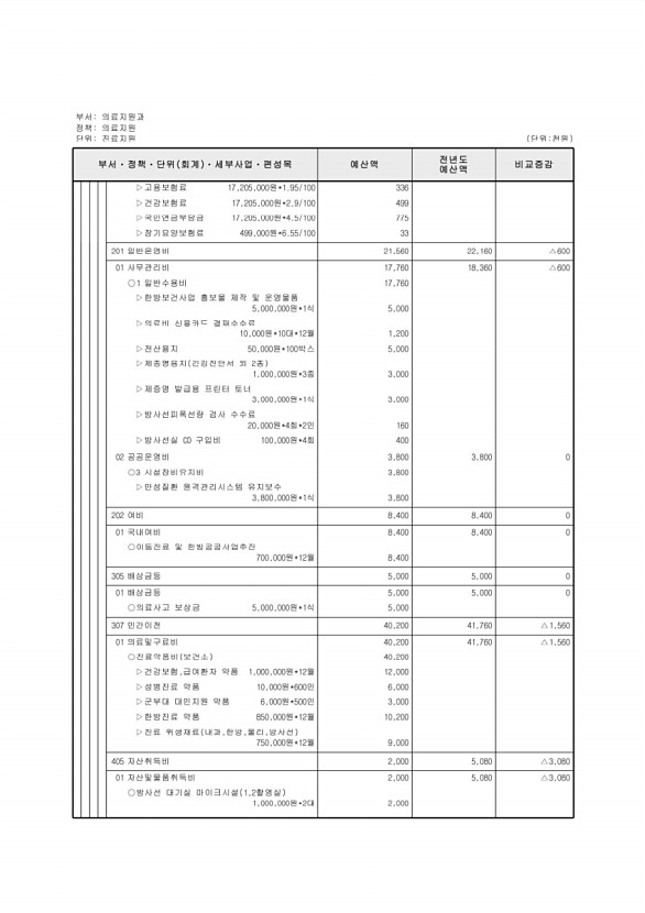 540페이지