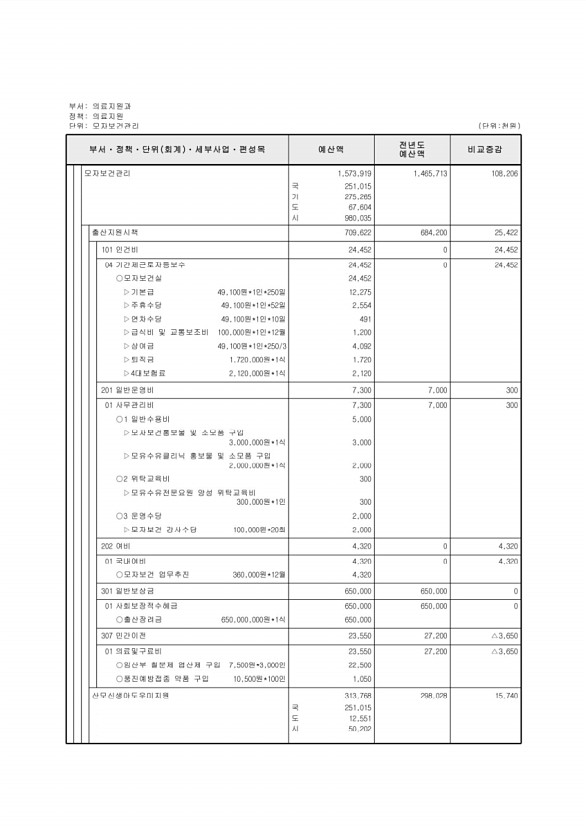 541페이지