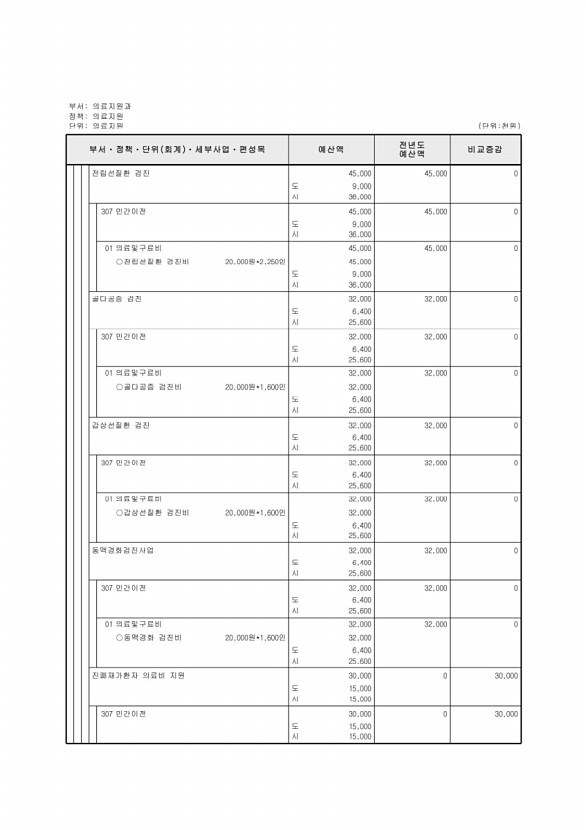 549페이지