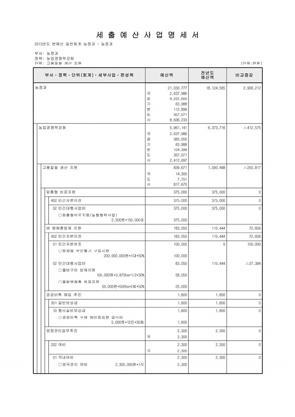 551페이지