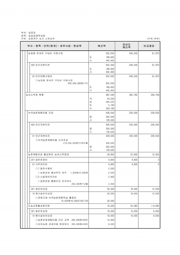 557페이지