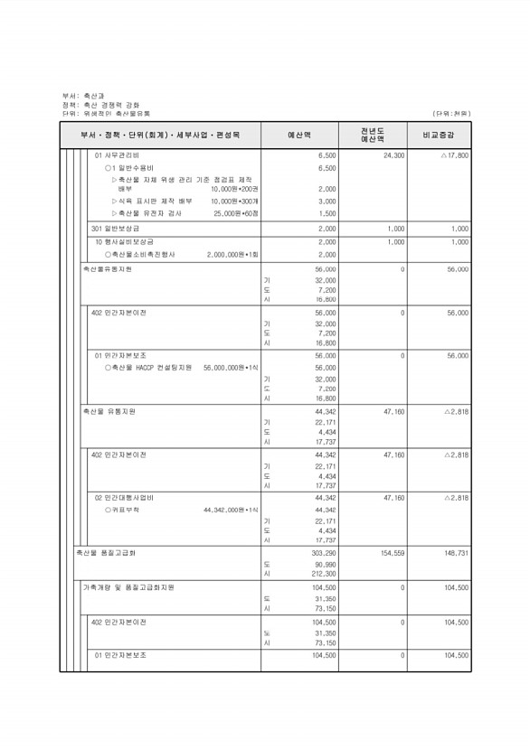 597페이지