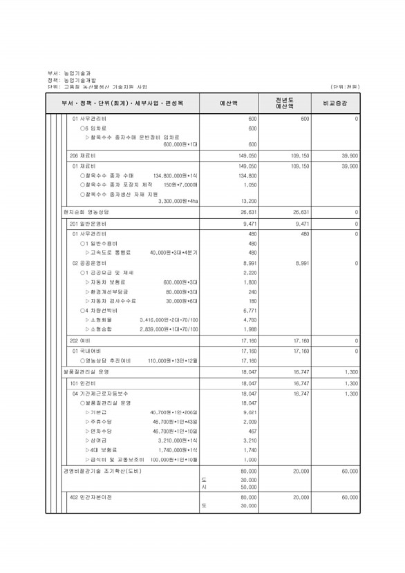 627페이지