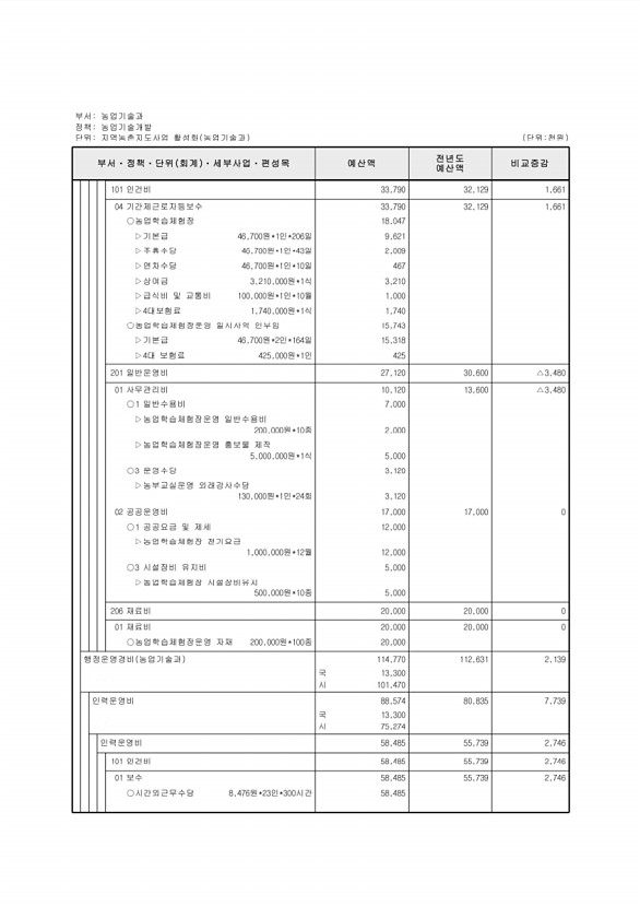 637페이지