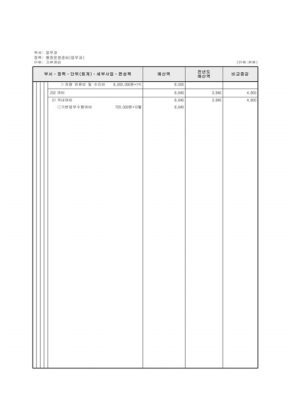 642페이지