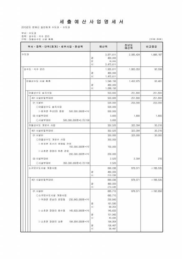 643페이지