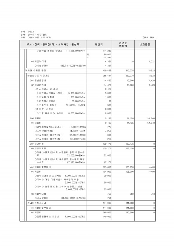 644페이지