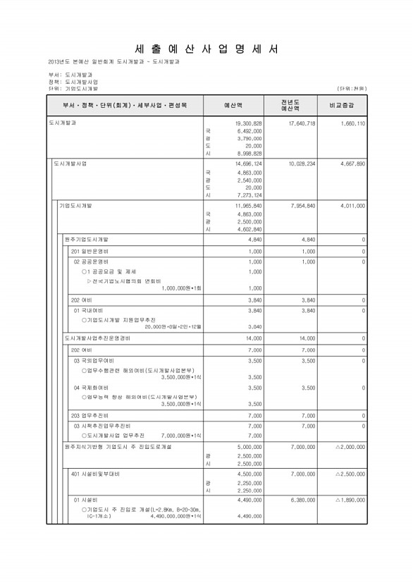 647페이지