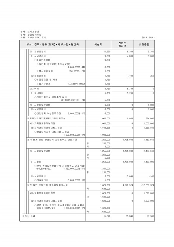 651페이지