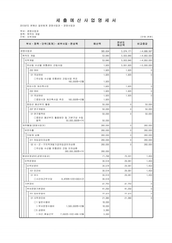 654페이지