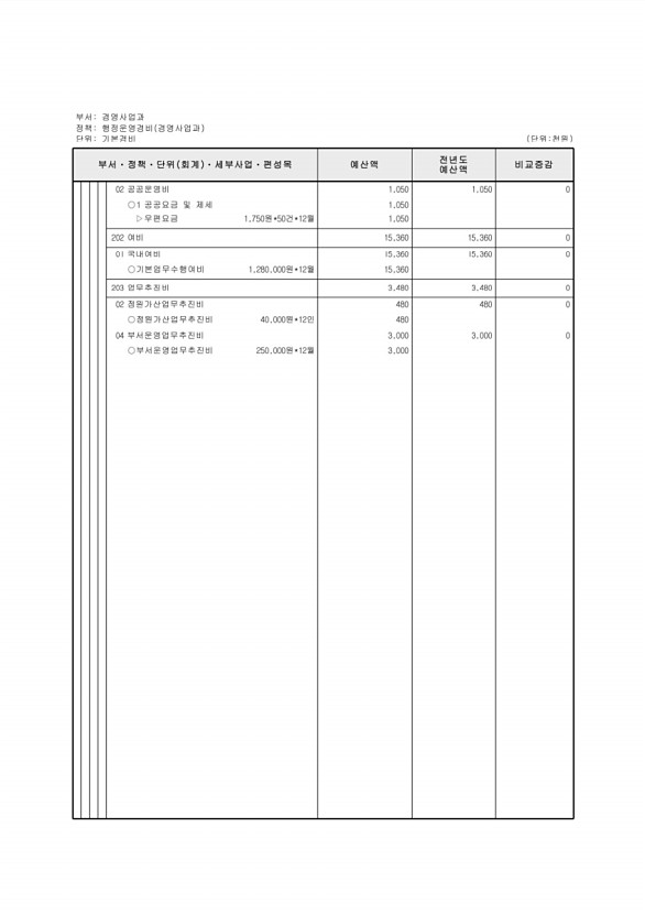 655페이지