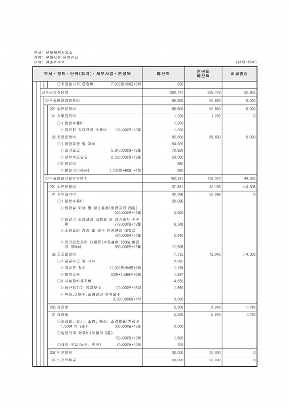 659페이지