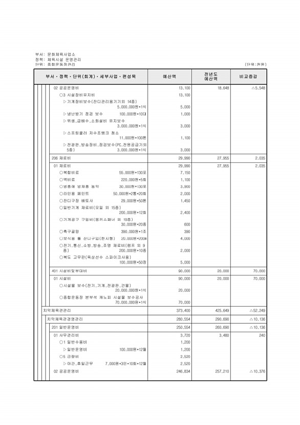 661페이지