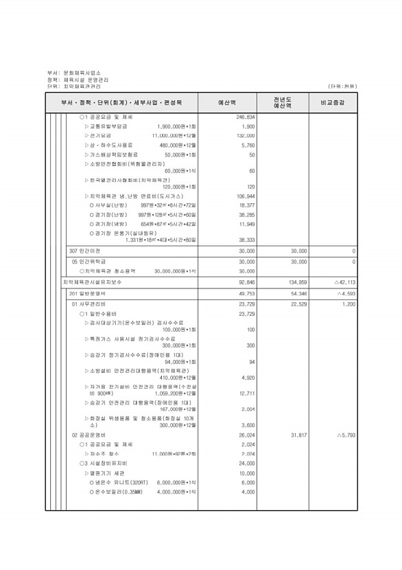 662페이지