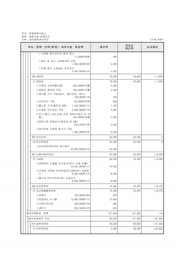 671페이지