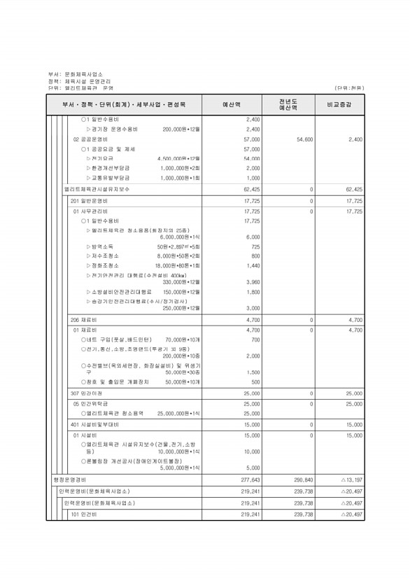 672페이지