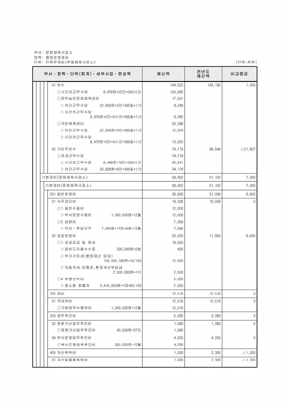 673페이지