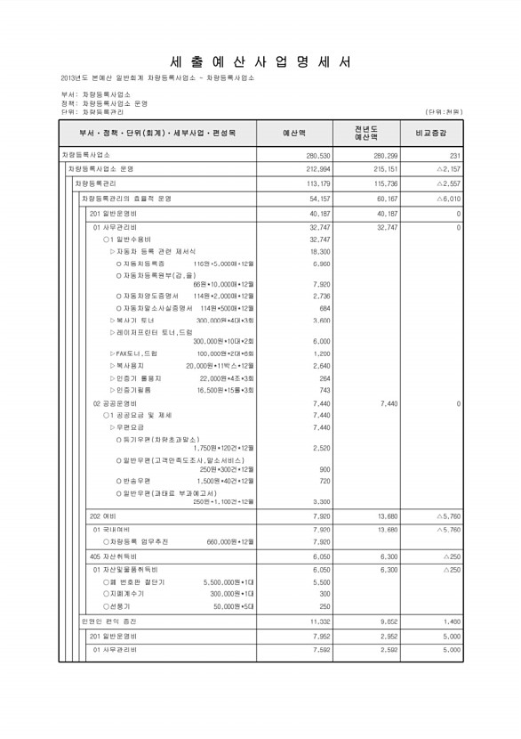 679페이지