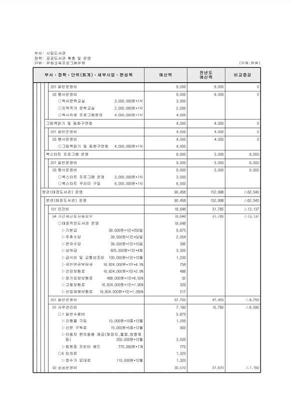 702페이지