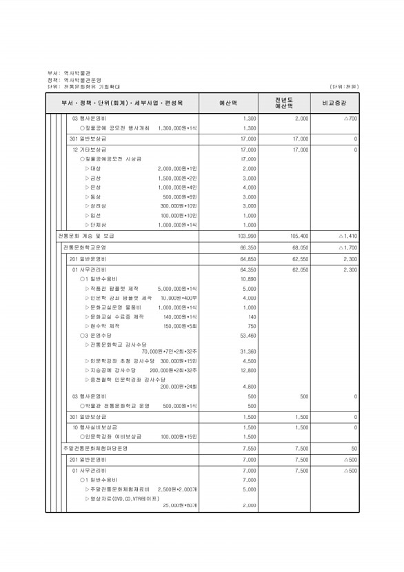 707페이지