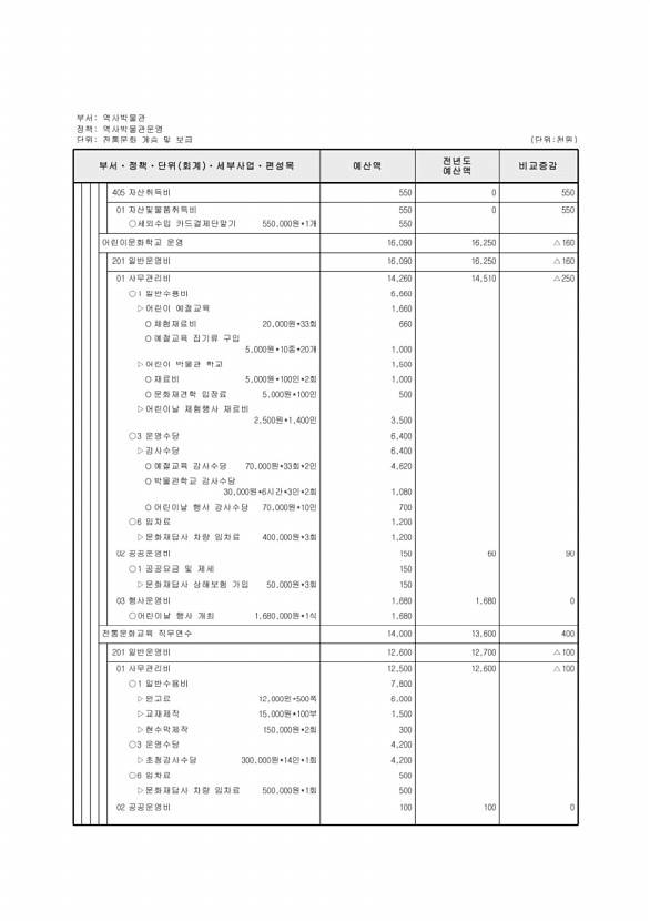 708페이지