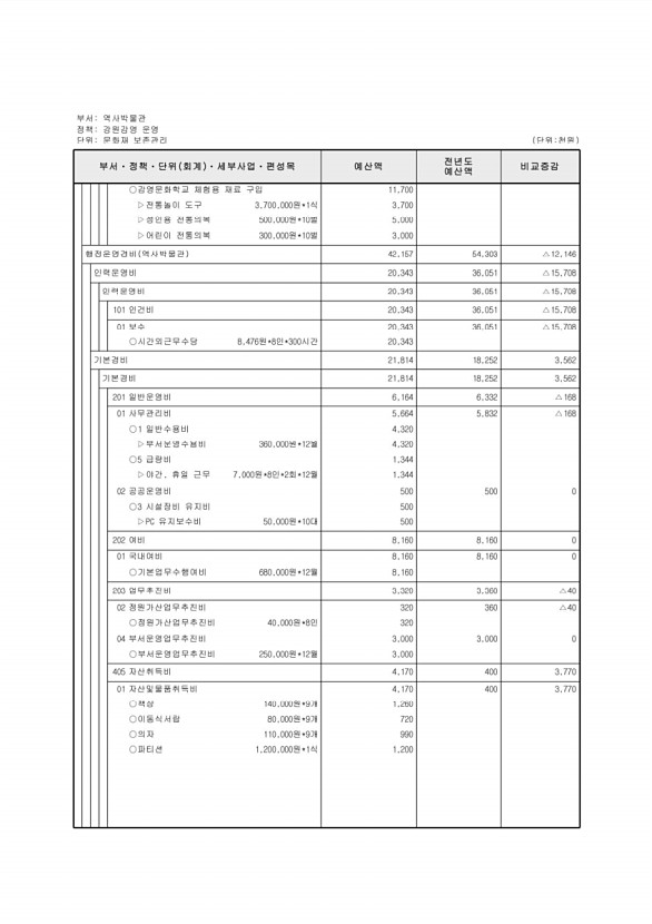 713페이지