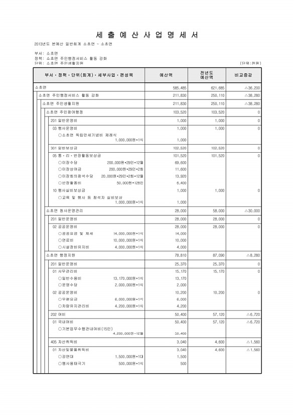 717페이지