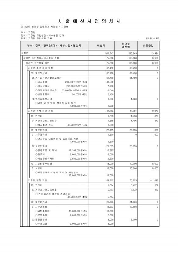 723페이지