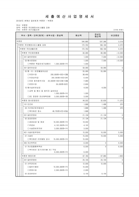 727페이지