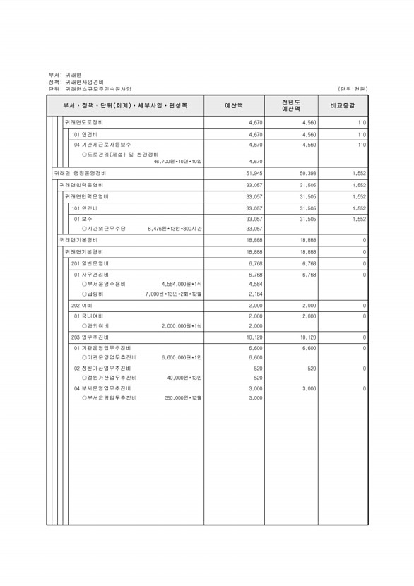 732페이지