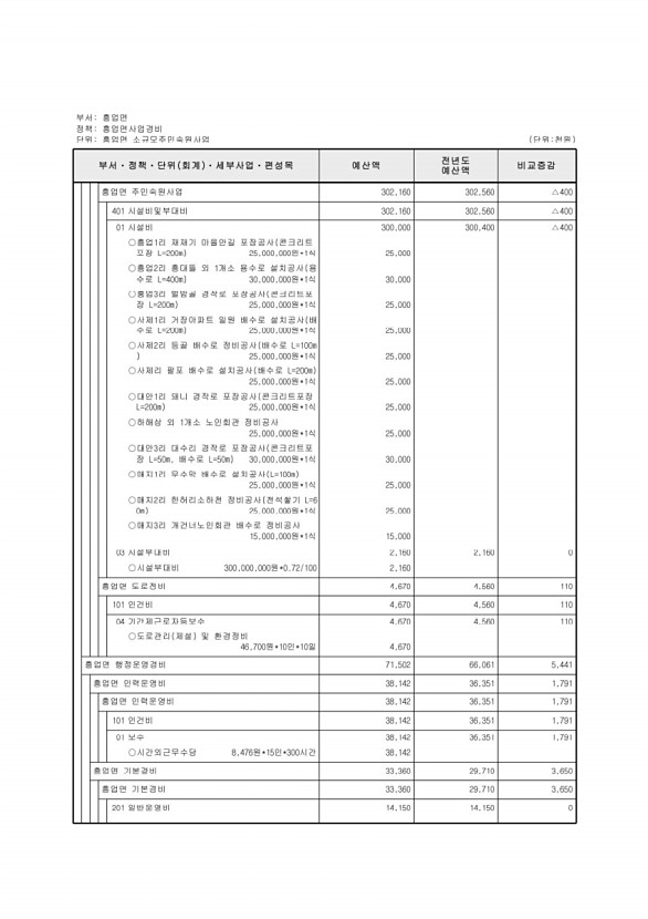 734페이지