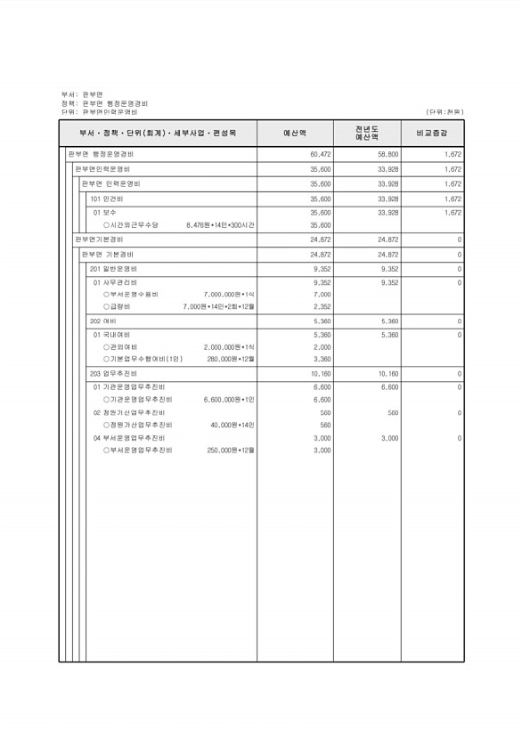 738페이지