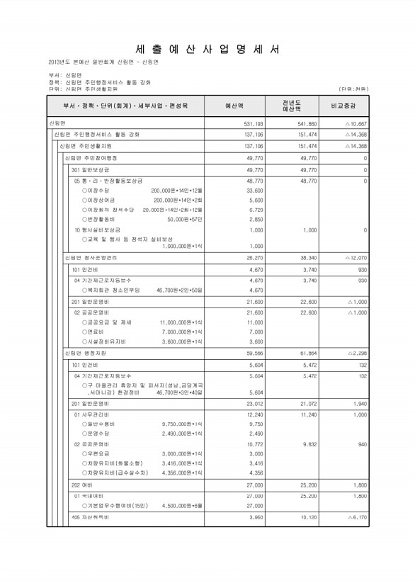 739페이지