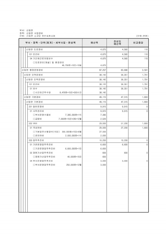 741페이지