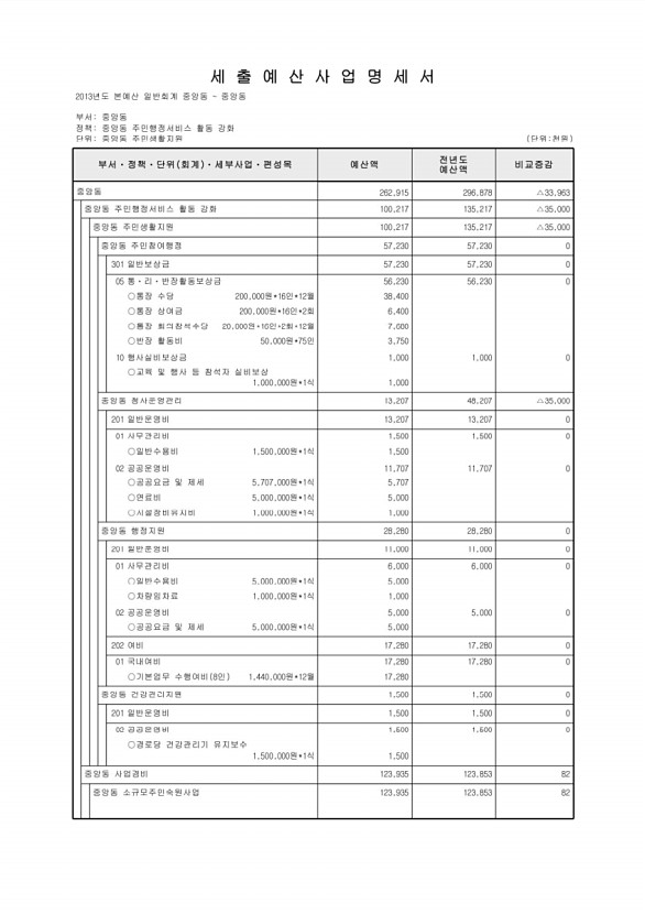 742페이지